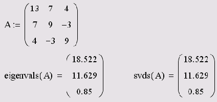 ����������� ���������� ����������� �������